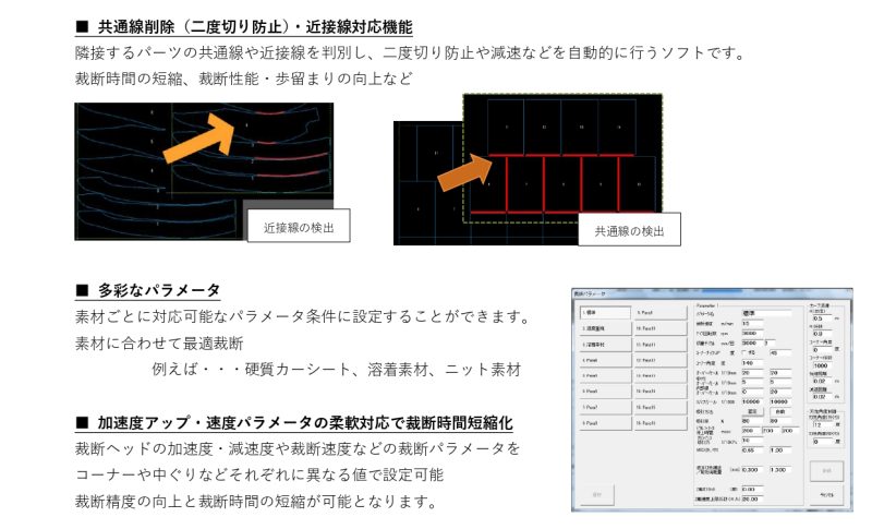 テクノカット新制御ソフト（4WB V2.0）発売開始(株)タカオカ｜自動裁断機・製造・販売・CAD・延反機｜大阪府東大阪市