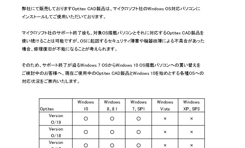 Optitex CAD製品 Windows OS対応状況のご案内(株)タカオカ｜自動裁断機・製造・販売・CAD・延反機｜大阪府東大阪市